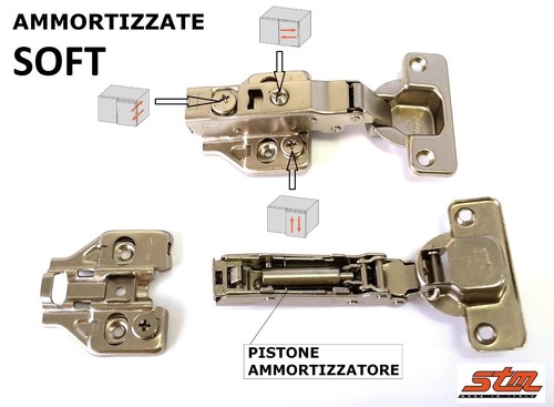Cerniera cerniere clip - cerniera,